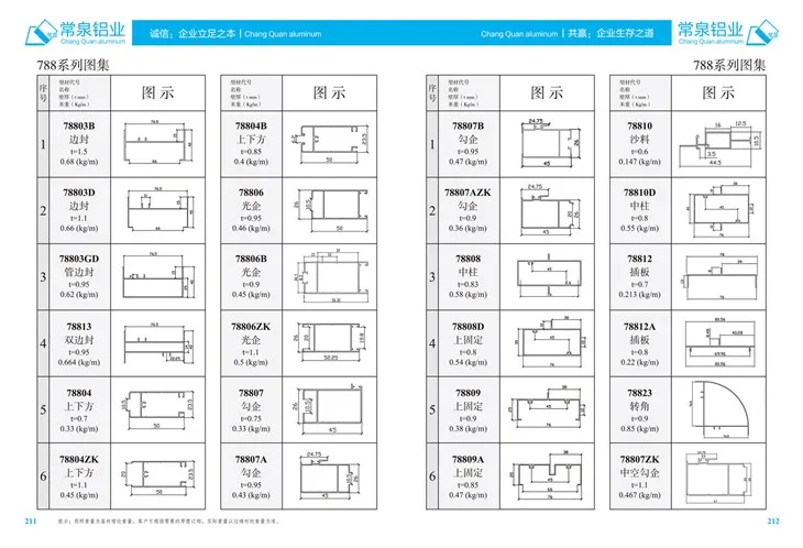 Profil Aluminium Diekstrusi untuk Profil Ekstrusi Aluminium China untuk Sliding Window and Door MM 788 Series