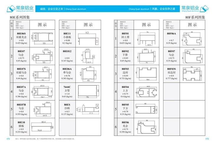 Profil Aluminium Ekstrusi Untuk Cina Profil Ekstrusi Aluminium Untuk Jendela Geser Dan Pintu Seri mm 80F