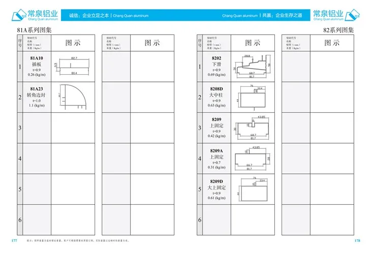 Profil Aluminium Diekstrusi untuk Profil Ekstrusi Aluminium China untuk SlidingWindow dan Seri Pintu MM 81A