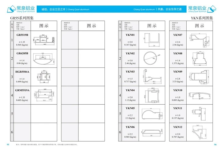 Extruded Aluminium Profiles For China Aluminium Extrusion Profile For SlidingWindow And Door YKN mm Series