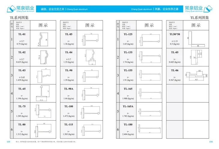 Profil Aluminium Ekstrusi Untuk Cina Profil Ekstrusi Aluminium Untuk Jendela Geser Dan Pintu mm TLSeries
